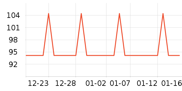 ��ͥ���Ʒ��ʷ�۸�