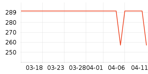 ��ʷ��ʷ�۸�