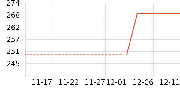 SANWA SUPPLYɽҵ�ʼǱ������ʷ�۸�
