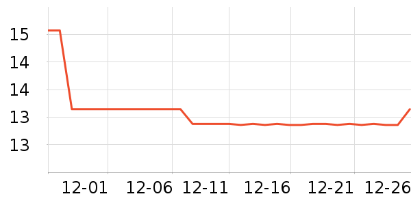 MOJOè��ʳ��ʷ�۸�