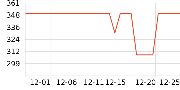 ��;ѩ�����װ��ʷ�۸�