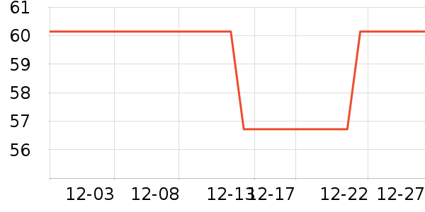 ������ͯ�˶�Ь��ʷ�۸�