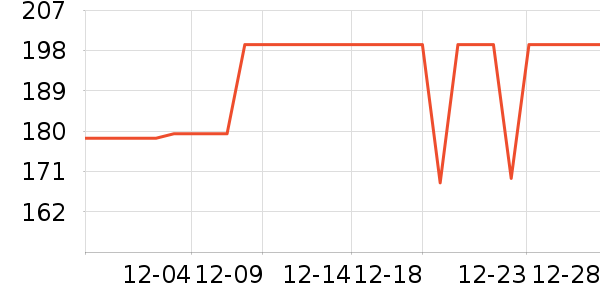 ���Ƕ����˶�Ь��ʷ�۸�