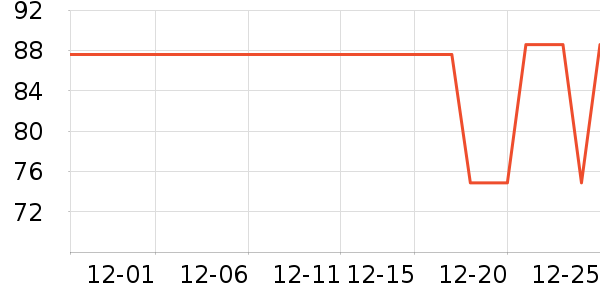 361���˶�Ь��ʷ�۸�