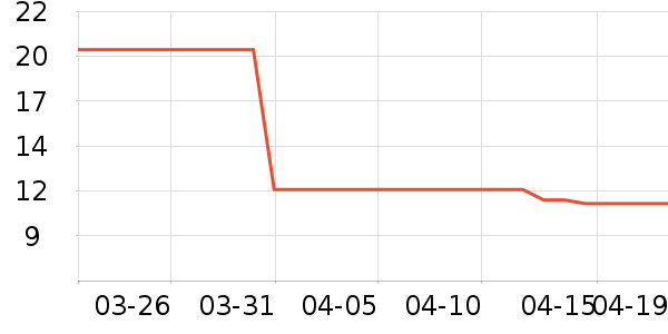 ŷʫ����Ĥ��ʷ�۸�