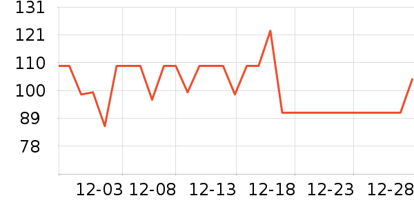 ����ʿ����������Ʒ��ʷ�۸�