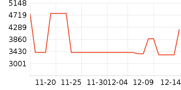 ���ܸ��ϻ�/��ӡ����ʷ�۸�