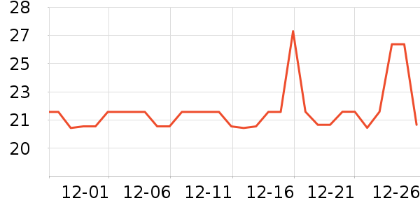 ��ٳ�������۾�/����Һ��ʷ�۸�