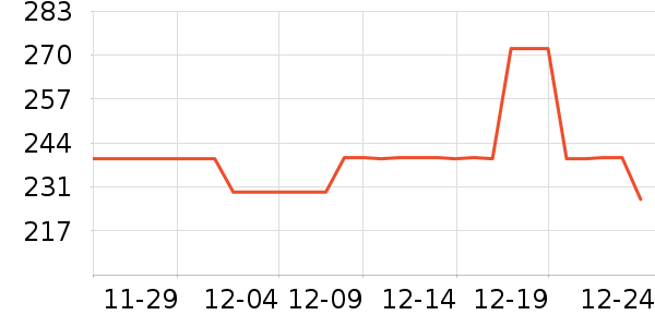 Ħ�ɵ����������������ʷ�۸�