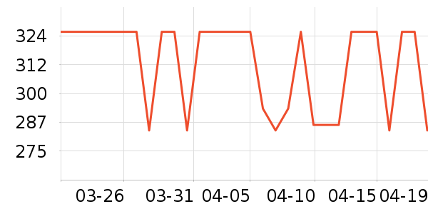 RCR����/ˮ��/ˮ����ʷ�۸�