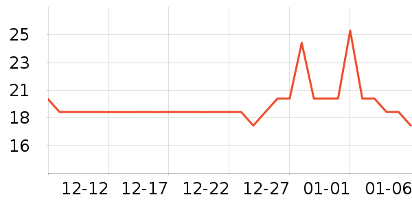 �ݰ��������ʷ�۸�