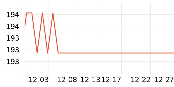���ɺ�����װ/����/������ʷ�۸�