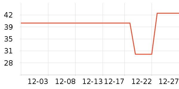 ��Ķ�����������ʷ�۸�