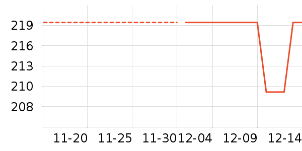 �����˶�Ь��ʷ�۸�