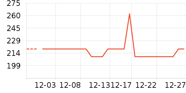 �����˶�Ь��ʷ�۸�