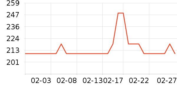 �˶�Ь��ʷ�۸�