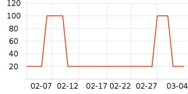 ��ŷ�ں���ʷ�۸�