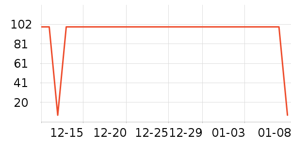 babycareʪ����ʷ�۸�