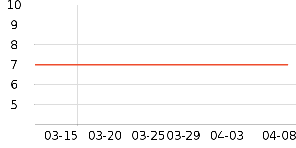 babycareʪ����ʷ�۸�