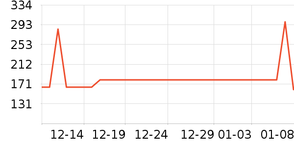 ȸ��������ʳ��ʷ�۸�