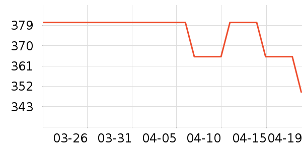 �ȿɸ߹���ʷ�۸�