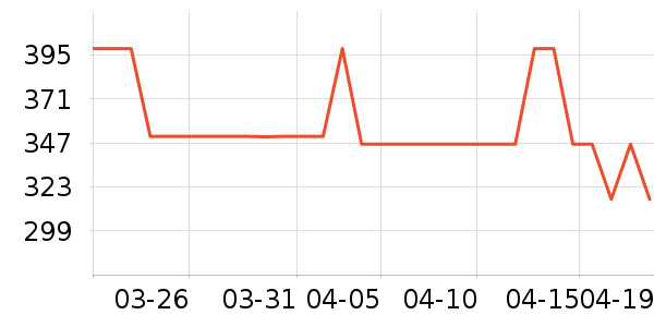 ���°�Ӿ����ʷ�۸�