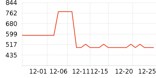 ��צ�����װ��ʷ�۸�