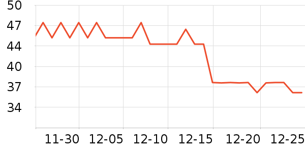 ������ĥ������������ʷ�۸�