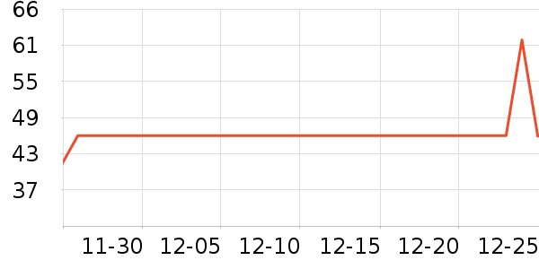 ������������ʷ�۸�