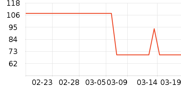 ��Һ��˪��ʷ�۸�