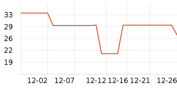 �»������ʷ��ʷ�۸�