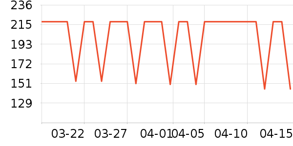 ������Ӥ��Ӫ����ʷ�۸�