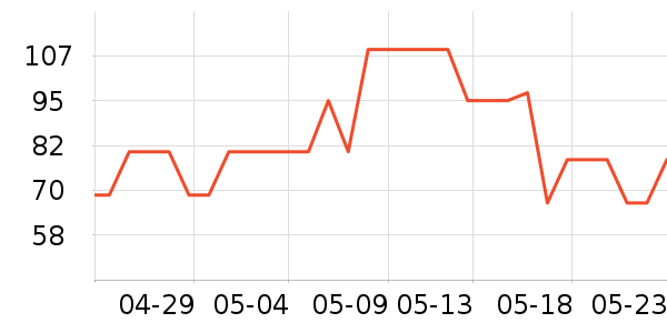 �����Ůʿ�ڿ���ʷ�۸�