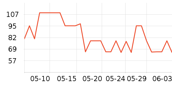 �����Ůʿ�ڿ���ʷ�۸�