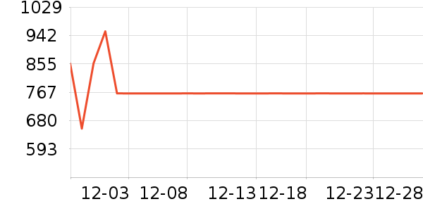 ŷ��������������ʷ�۸�