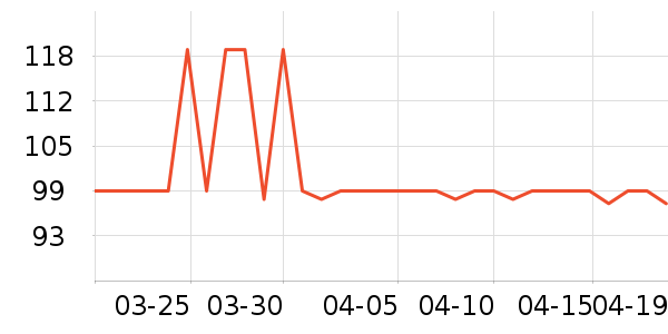 �ز��˶�Ь��ʷ�۸�