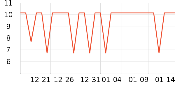 ���ҿ����Ź�������ʷ�۸�