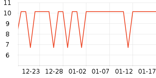 �˶�װ��ʷ�۸�