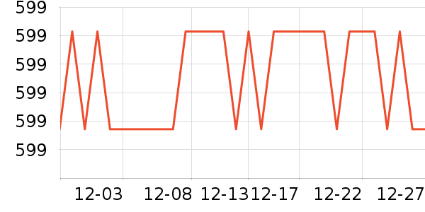 �������뵶��ʷ�۸�