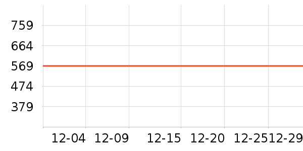 ������Ϸ�ֱ���ʷ�۸�