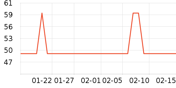 babycare��/���/�����ʷ�۸�