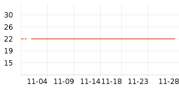 ����/������ʷ�۸�