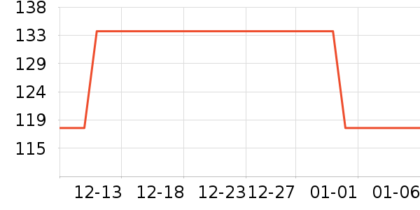 ���������������ʷ�۸�