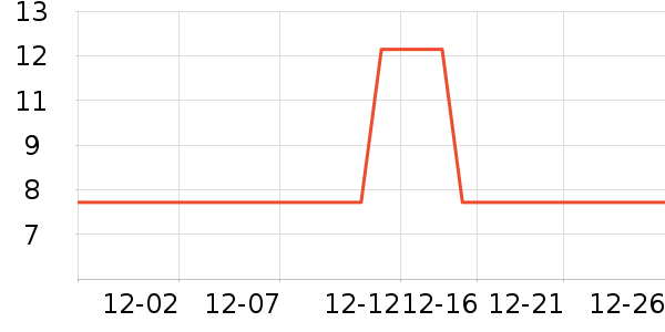 ʪ����ʷ�۸�