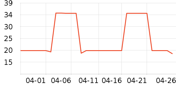 ��С±���/������ʷ�۸�