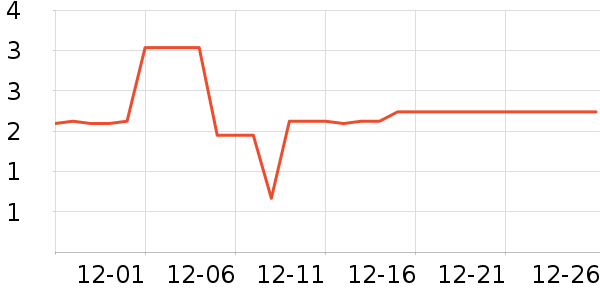 �άɫ����ʷ�۸�