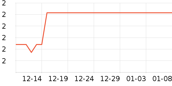 �άɫ����ʷ�۸�