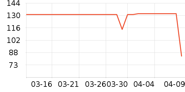 ��ͯ����/ͯ����ʷ�۸�