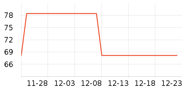 �ɺ�Ӥ���̷���ʷ�۸�