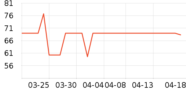 ʥũ������ʷ�۸�